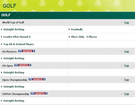 golf betting paddy power.